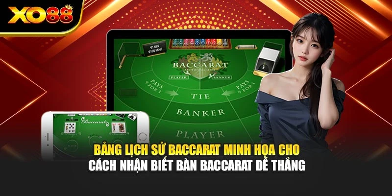 Bảng lịch sử Baccarat minh họa cho cách nhận biết bàn Baccarat dễ thắng