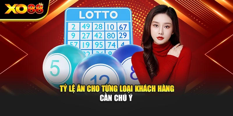 Tỷ lệ ăn cho từng loại khách hàng cần chú ý